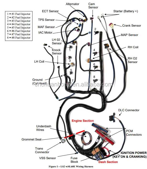 Gasoline Engine Harness Series- 2005-2014 Gen Iv Ls2 Ls3 Engine ...