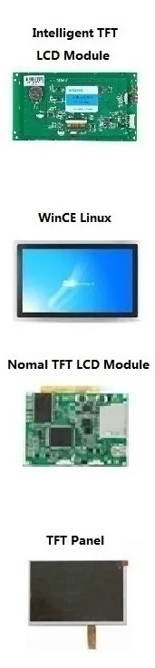 STONE Graphic Custom Serial Capacitive LCD Module 7 Inch TFT Screen