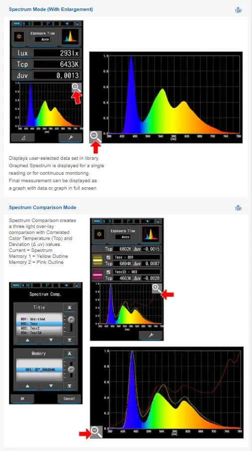pro tools spectrometer pro tools spectrometer