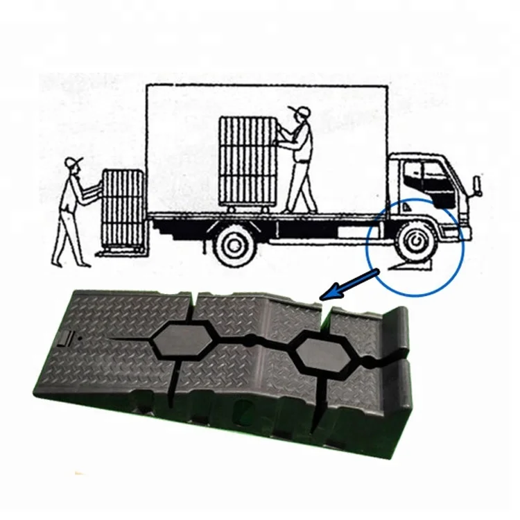 Рампа Для Автомобиля Пластиковая Купить