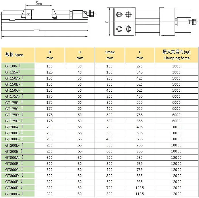 Sales QGG QKG GT Precision Tool Vice CNC Machine Vise