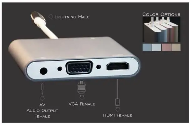 Wholesale Light-ning to HD-MI, Light-ning to VGA , Light-ning to AV adapter for iphone 6/7 - ANKUX.COM