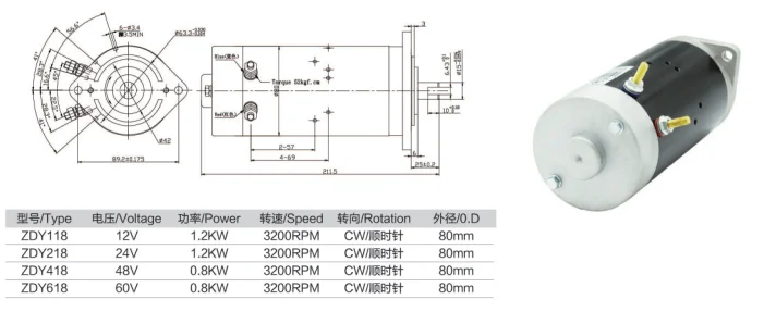 Dc motor 1.2kw electric motor 12v 3200rpm with S3 duty