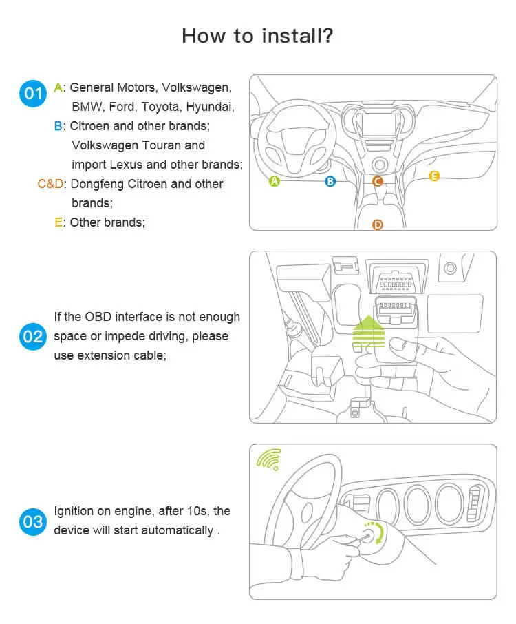 Gps трекер obd2 инструкция