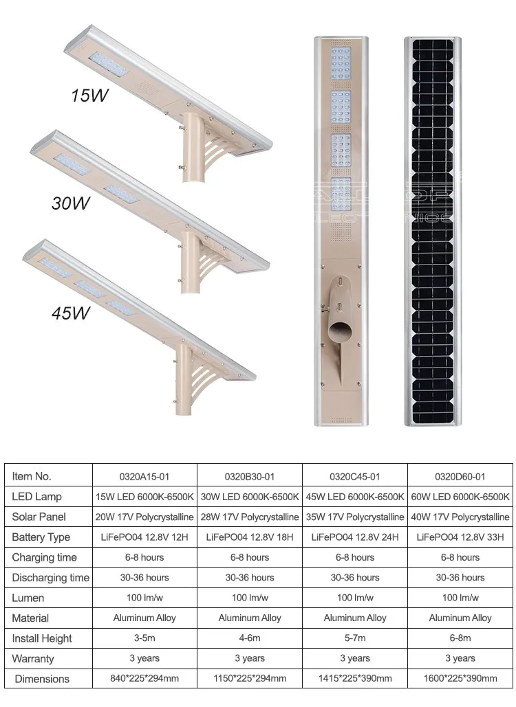 solar led street light all in one high-end wholesale-13