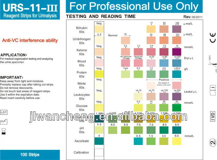 Uti Strips: Urine Test Strips Colorchart - Buy Clinical Urinary Tract,Uti  Strips Colorchart,Oem Color Chart Product on Alibaba.com