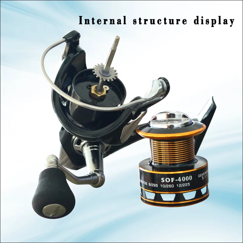 Outdoor Power Handles Spinning Fishing Reels Buy Fishing Reel Outdoor