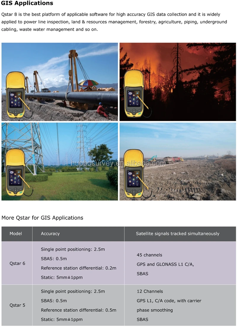 GNSS 120 Channels GIS Data Collection Qstar for Network RTK System