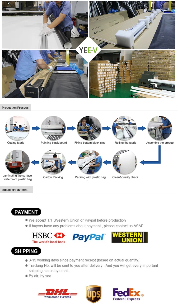 3d holographic projection screen