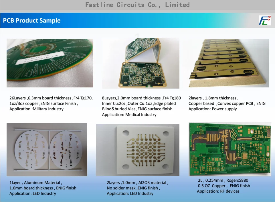 Professional Multilayer Alumina Led Ceramic Substrates Pcb - Buy 