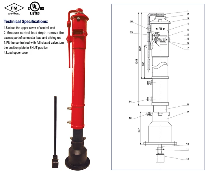 Vertical Type Indicator Post Valve Fm Ul Approved Buy Indicator Post