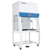 BIOBASE China FH(X) Series Fume Hood with Active Carbon Filter