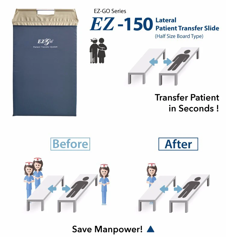 Manufacture Direct Hospital Comfort Devices For Patients Medical