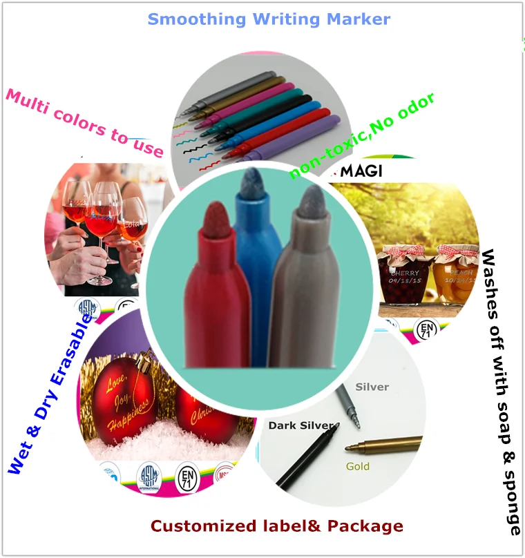 Glassware And Ceramics No Smearing And Fast Dry Ink Permanent Paint