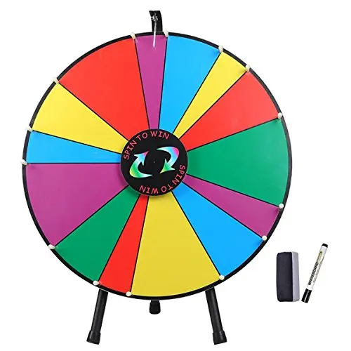 Candy Spin Wheel.