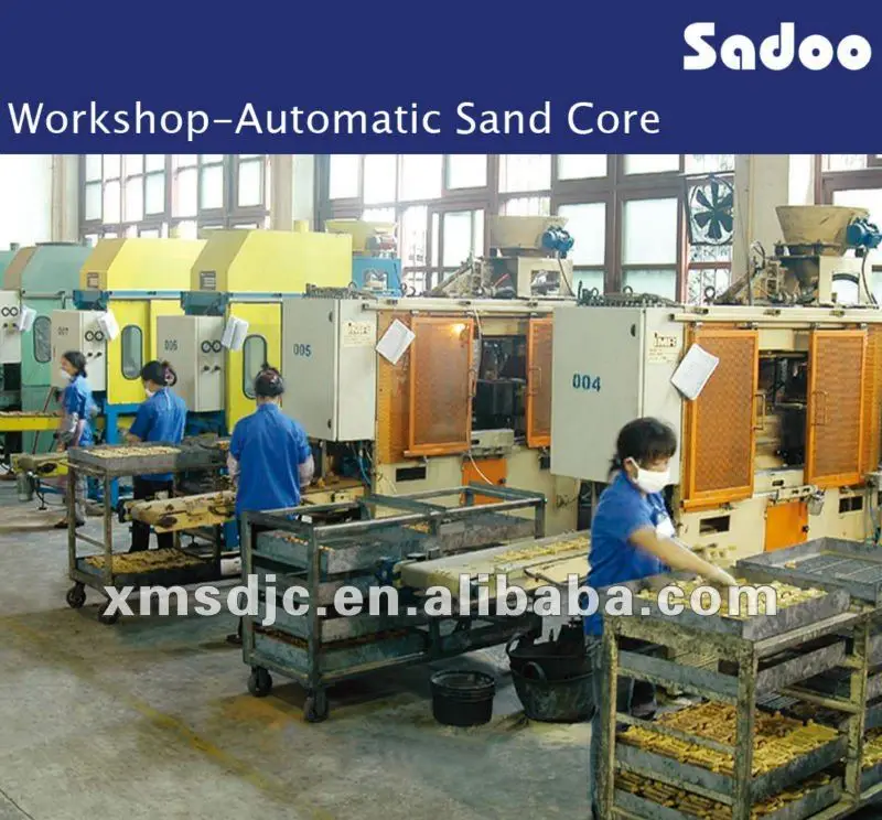 Automatic sand core