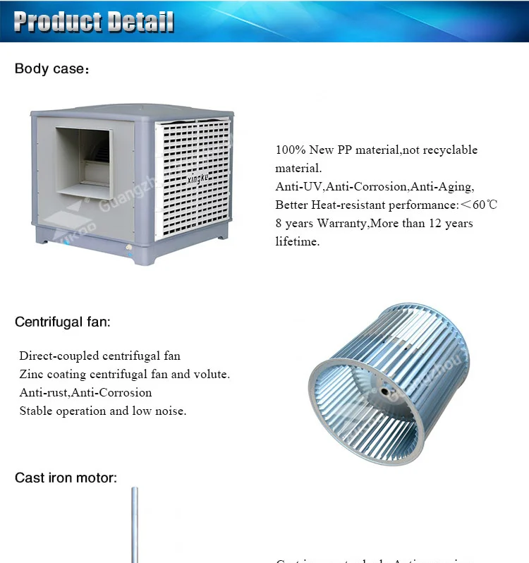 Indirect Evaporative Cooling / Evaporative Air Conditioning Prices