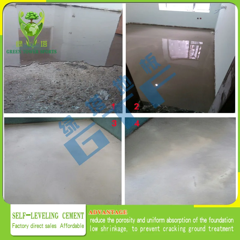Best Price Self Leveling Cement Buy Lowest Price Cement,Self Cement