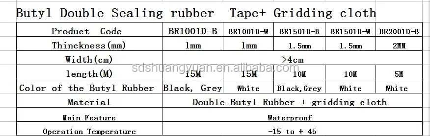 Double sided adhesive Waterproof Butyl rubber Tape for construction
