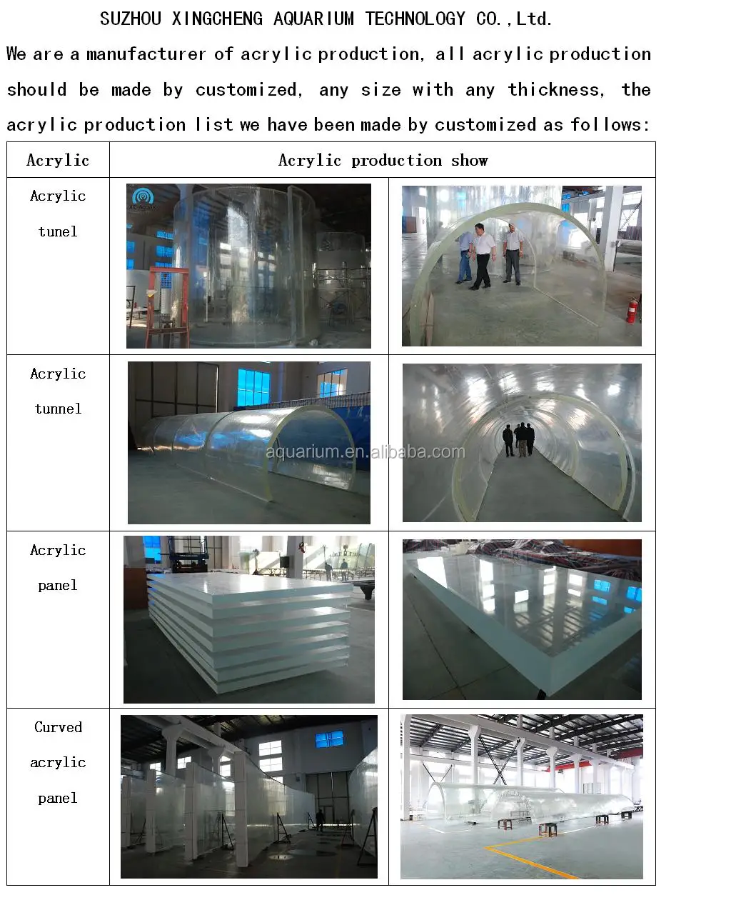 Good quality 20mm thickness acrylic sheet for aquarium