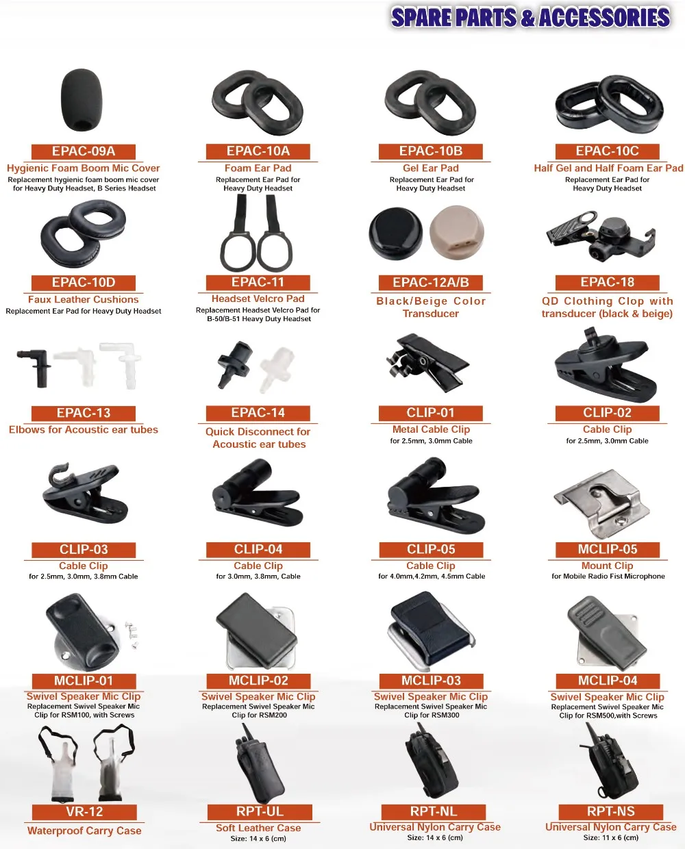 spare parts& accessories1