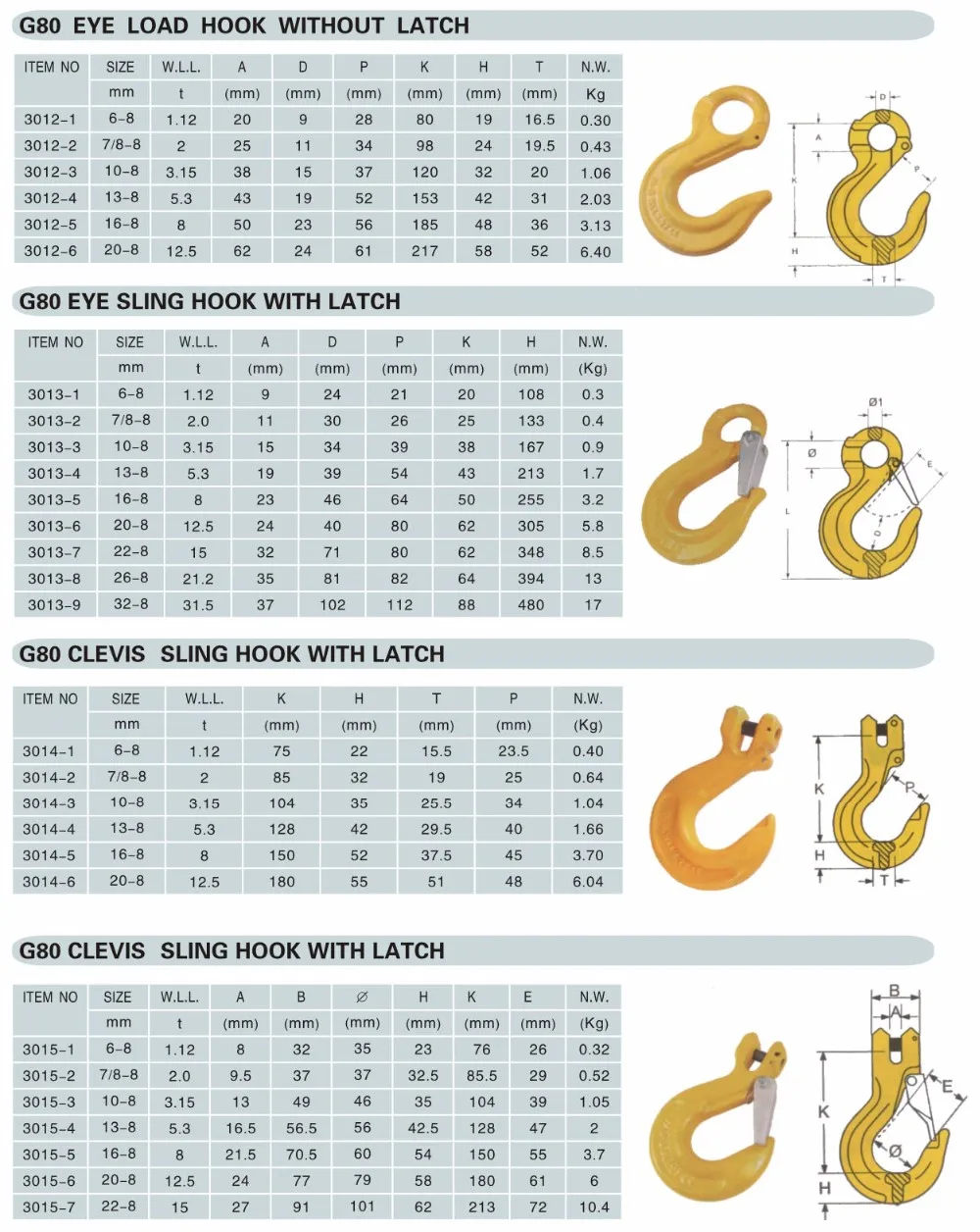 G80 Swivel Hooks With Latch For Safety Lifting - Buy Lifting Hook,Crane ...