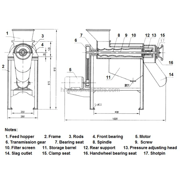 juicer exxtraction machine.jpg