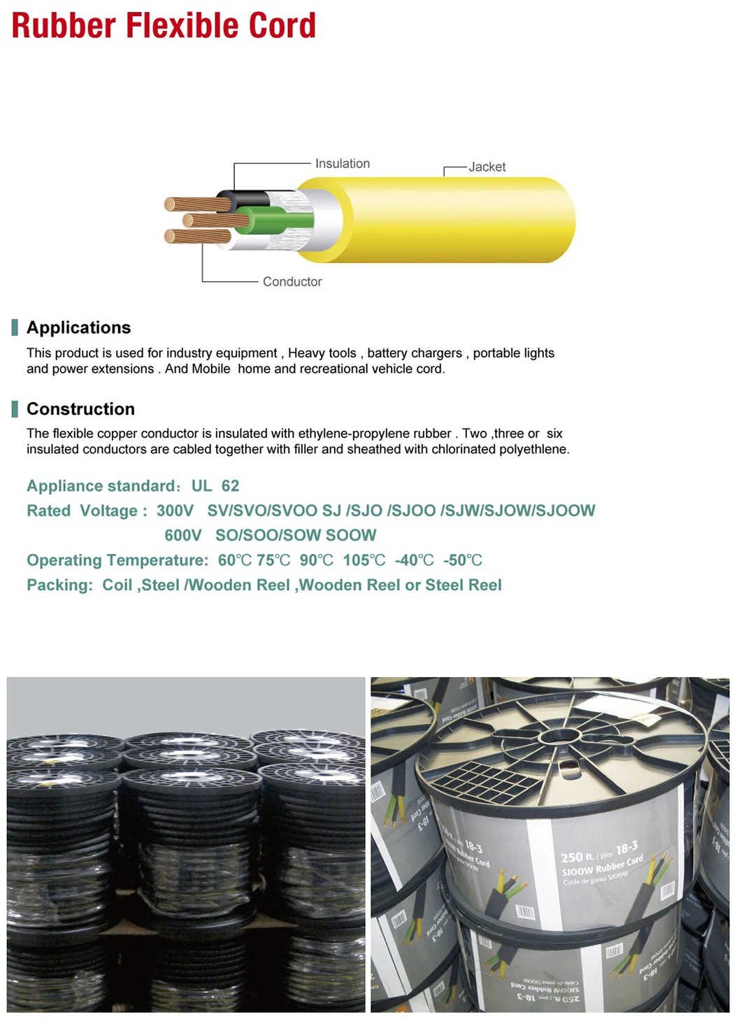 Rubber Flexible Cord-5.jpg