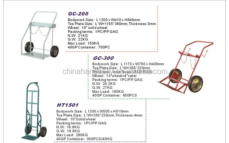 hand trolley4.jpg