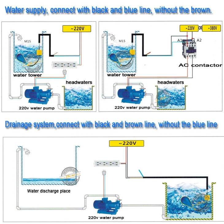 Newest Safe Electronic Automatic Overhead Tank Water Level Controller