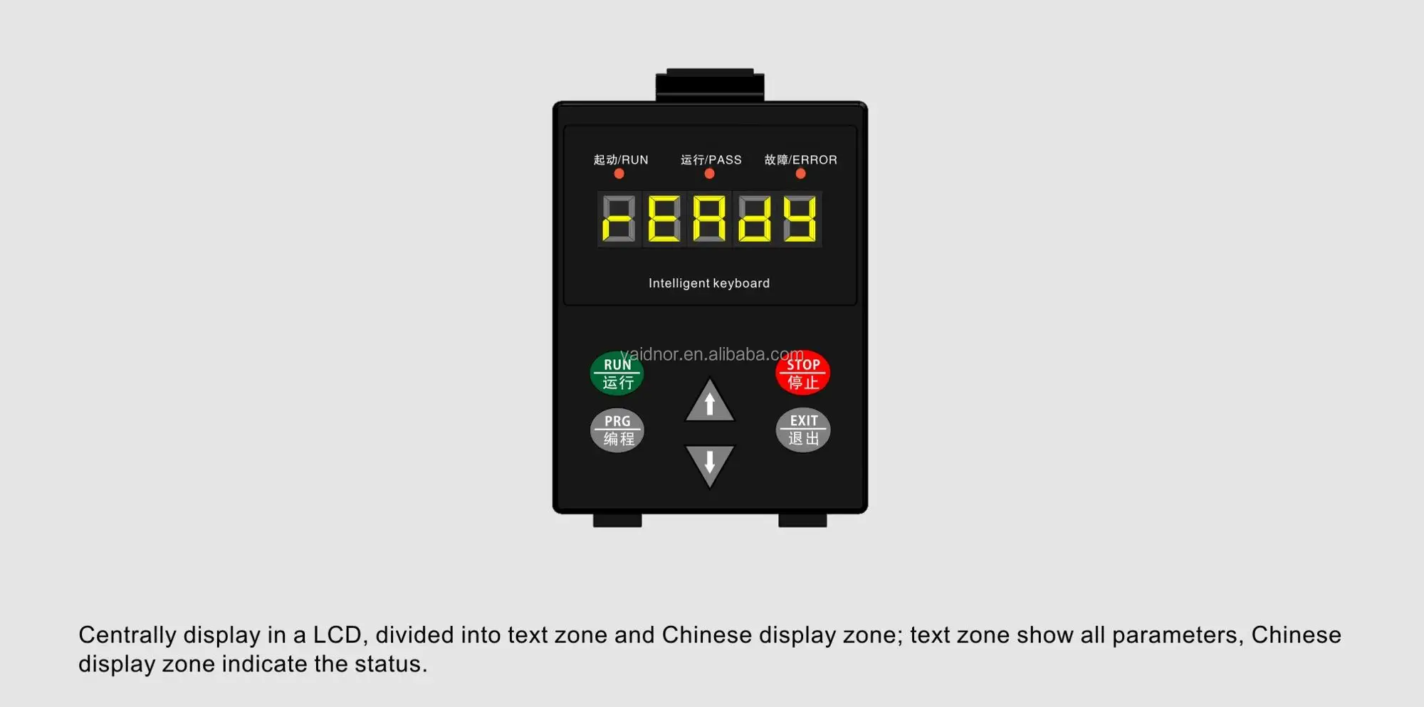 High Quality High Intelligent Motor Soft Starter Chinese
