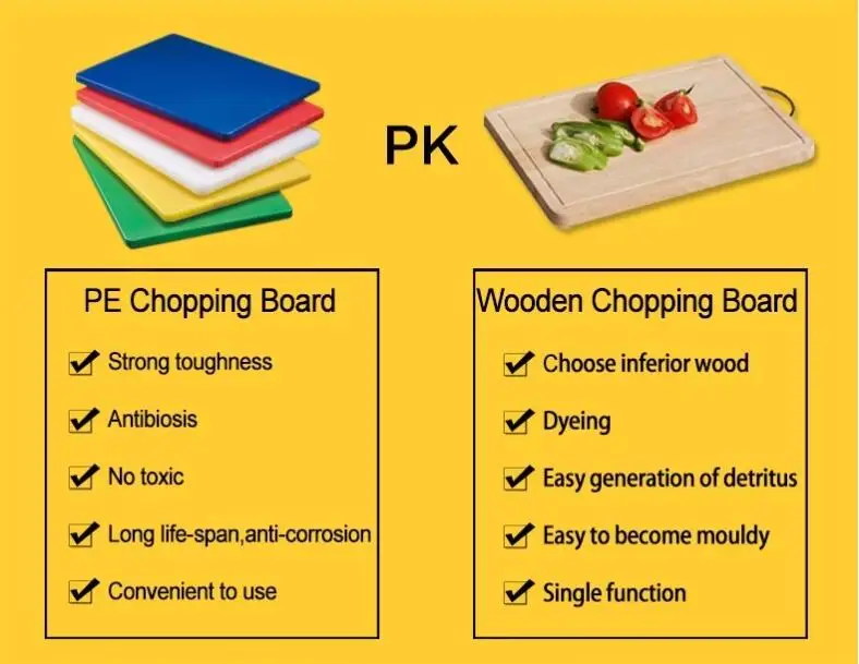 Colourful Flexible Plastic Cutting Board Buy Plastic Cutting Board,Fda Cutting Board,Flexible