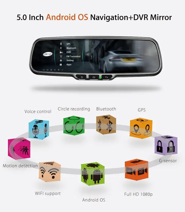 2015 New Version 5.0inch Android Car Rear View Mirror With Dual