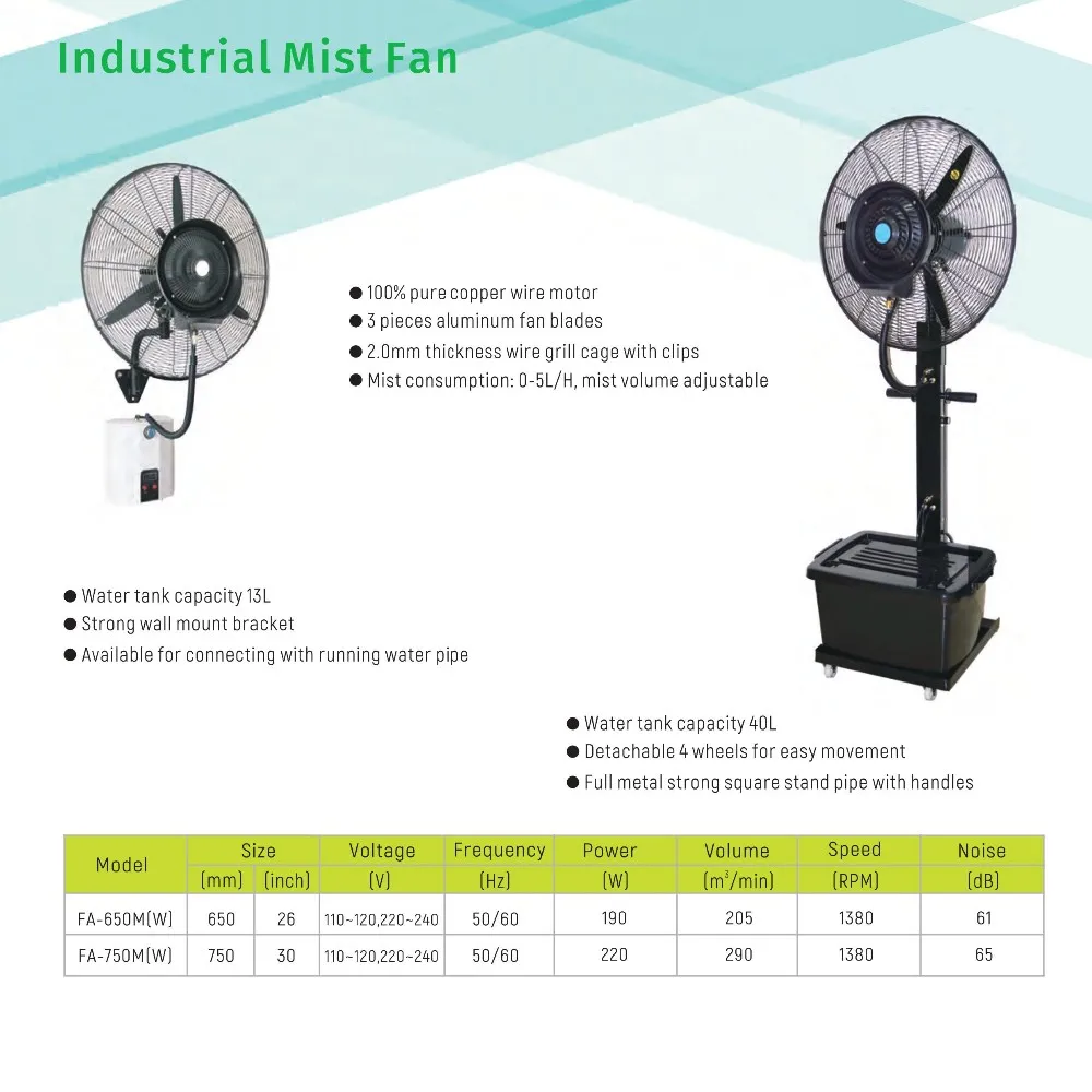 Water Mist Spray Fan, 220, 230 - detail 24