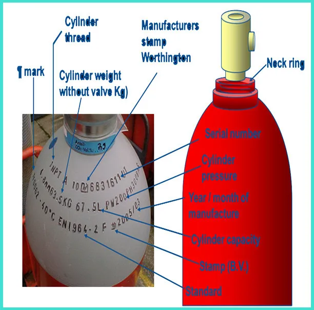 Test Pressure 300bar Working Pressure 200bar Welding Oxygen Cylinder Buy Welding Oxygen