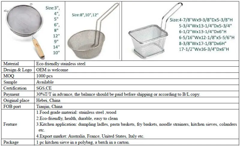 fry baskets size.jpg