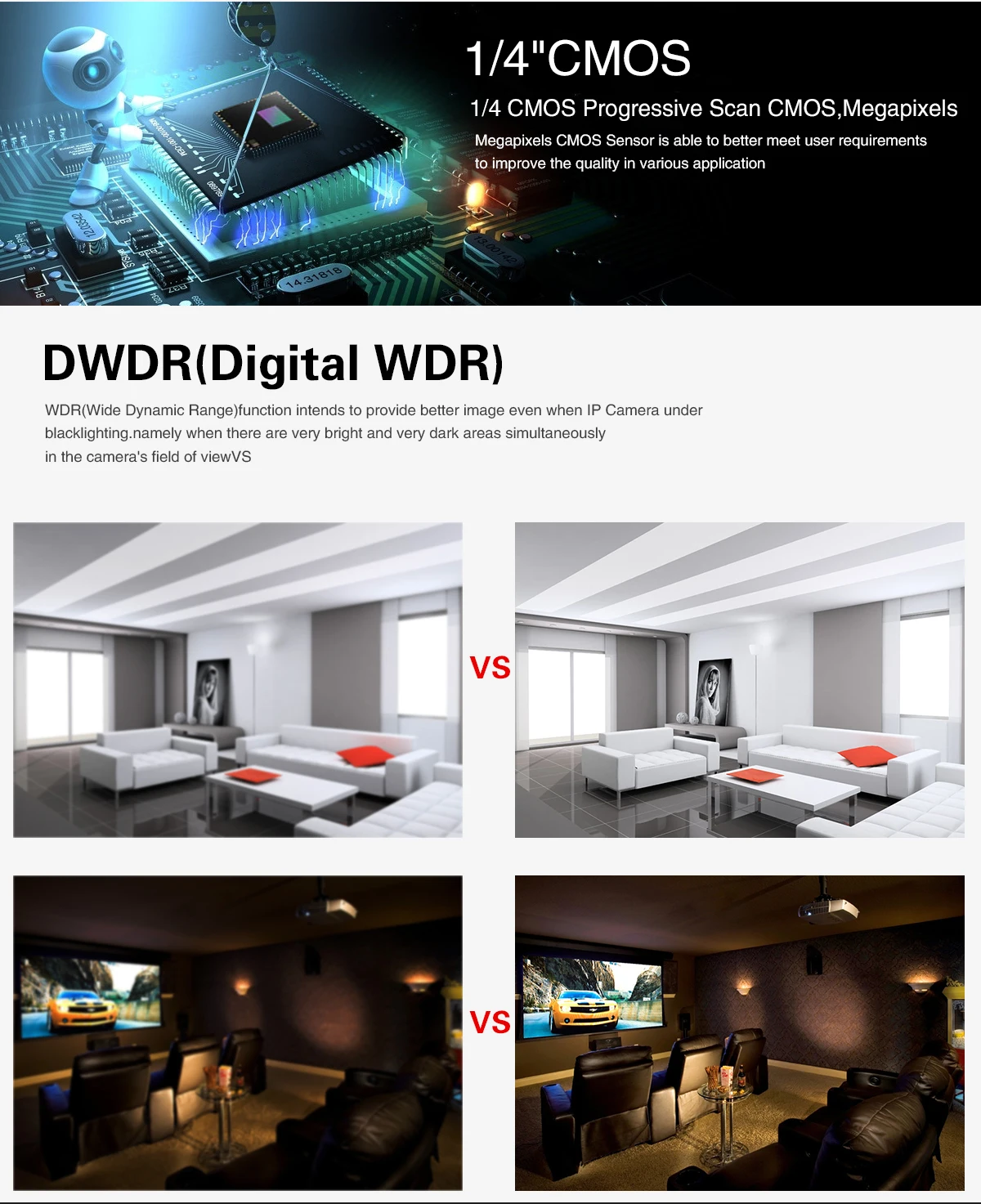 IP Bullet Camera (13).jpg