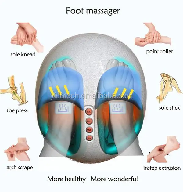 Dream massage. Массажер для рефлексотерапии стоп Master Massager. Foot Massager 8872 схема. Foot Massager инструкция. Массаж шиацу для ног.