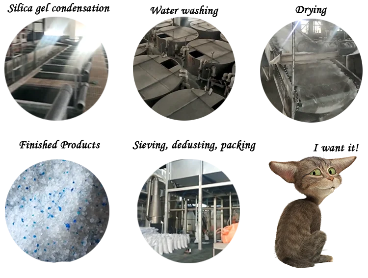 Cheap Price Crystal Silica Gel Cat Litter Buy Bentonite Cat Litter,Cat Litter Bulk,Bentonite