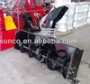Tractor PTO driven snow blower hydraulic control