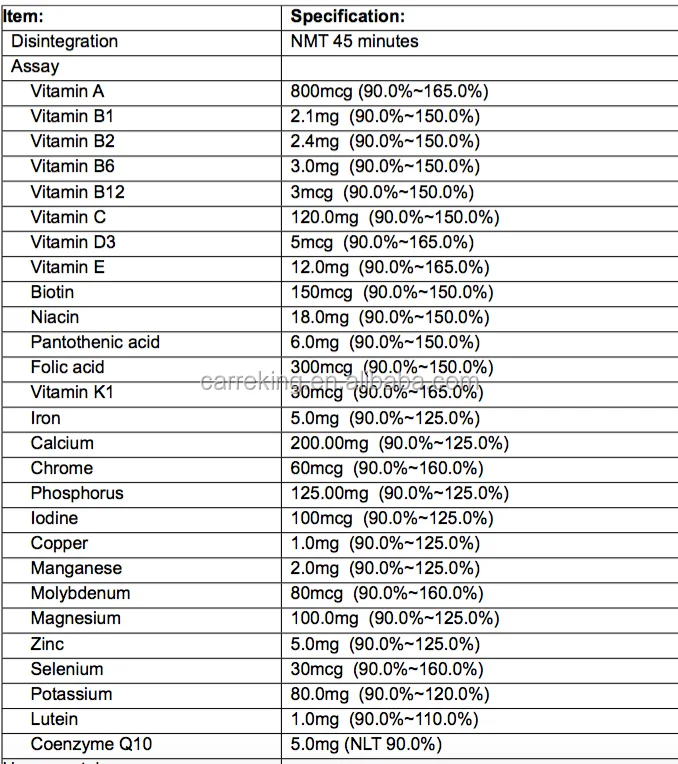 Nutrition Supplement A To Z Multivitamin Tablet With Multivitamins Minerals Lutein Q10 Vitamin