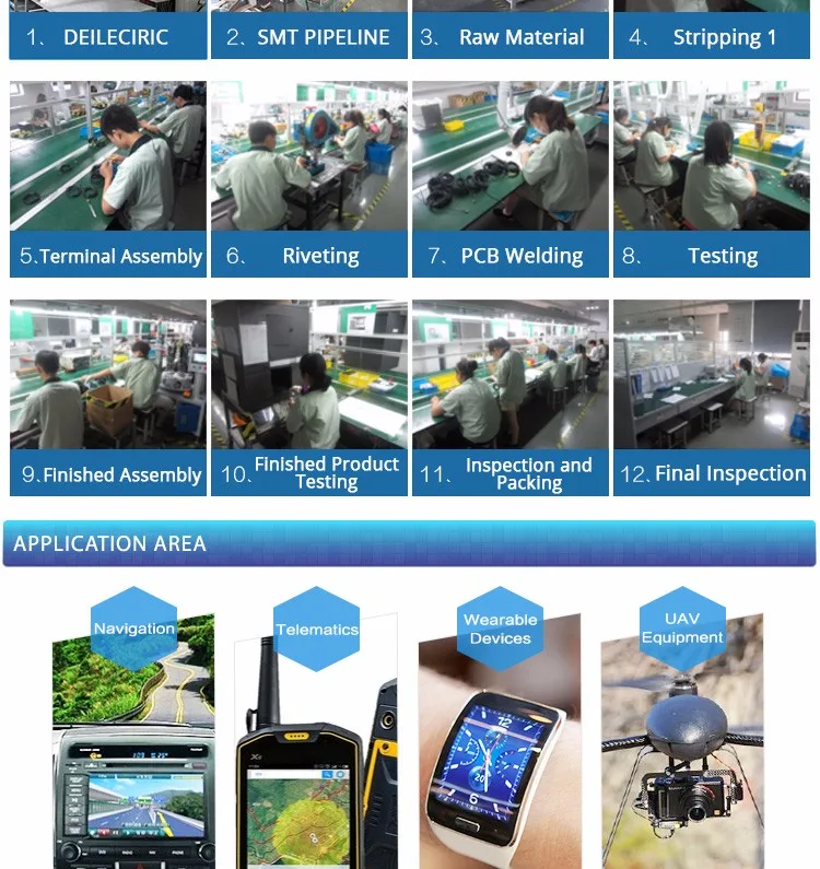 GPS12_08