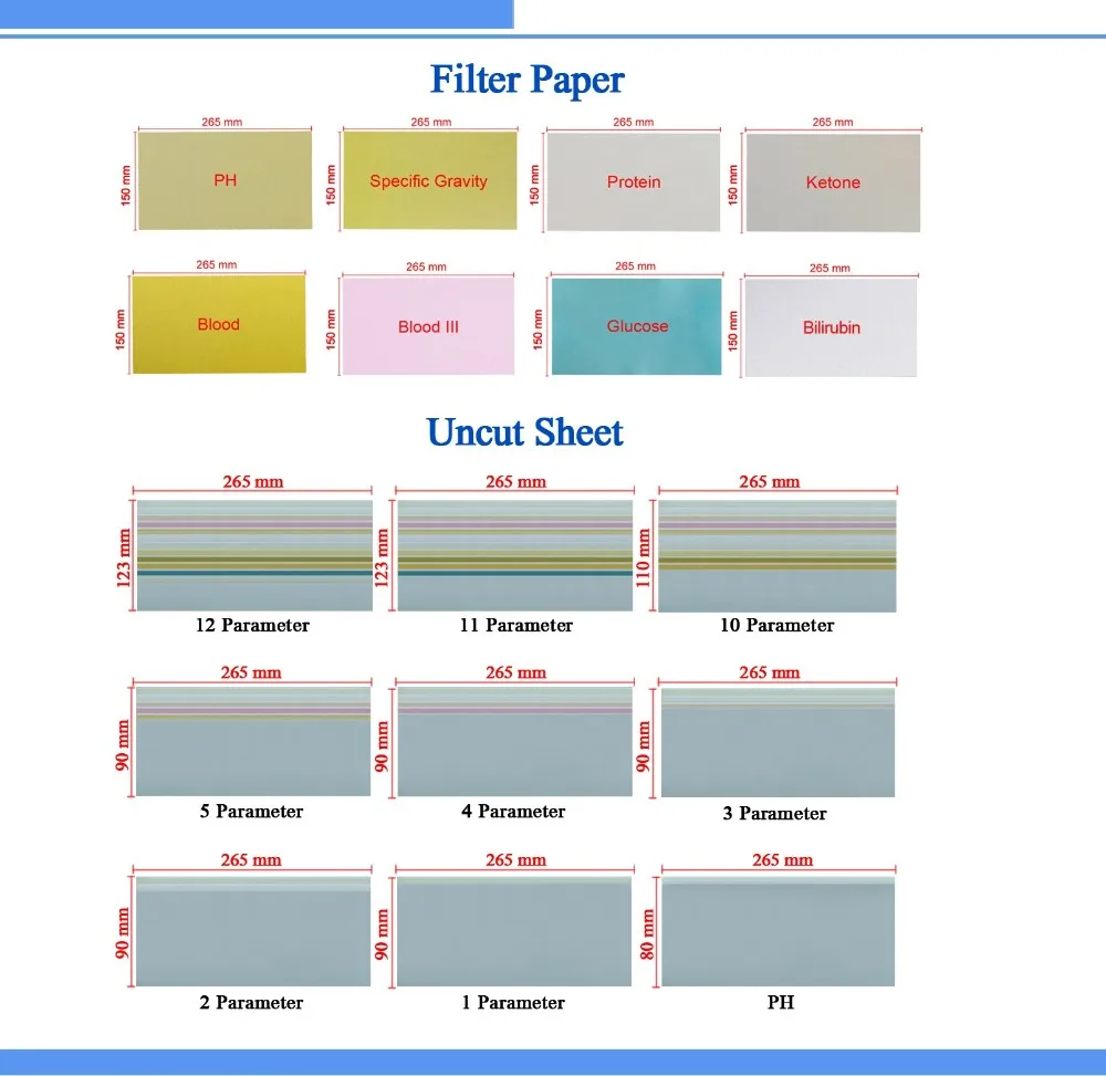 Filter Paper & Uncut Sheet