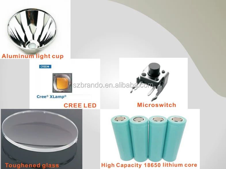 details ofKL12LM.png