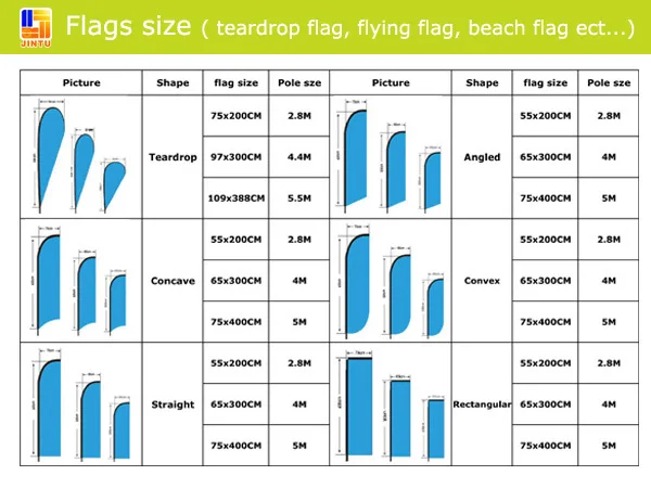 Download Cores da bandeira de praia For Android Free