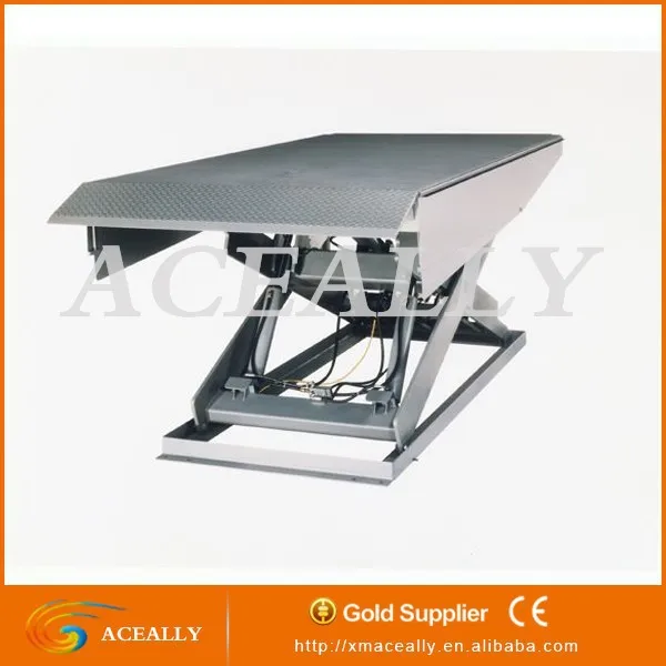 Serco Dock Levelers System Buy Serco Dock Levelers,Serco Dock