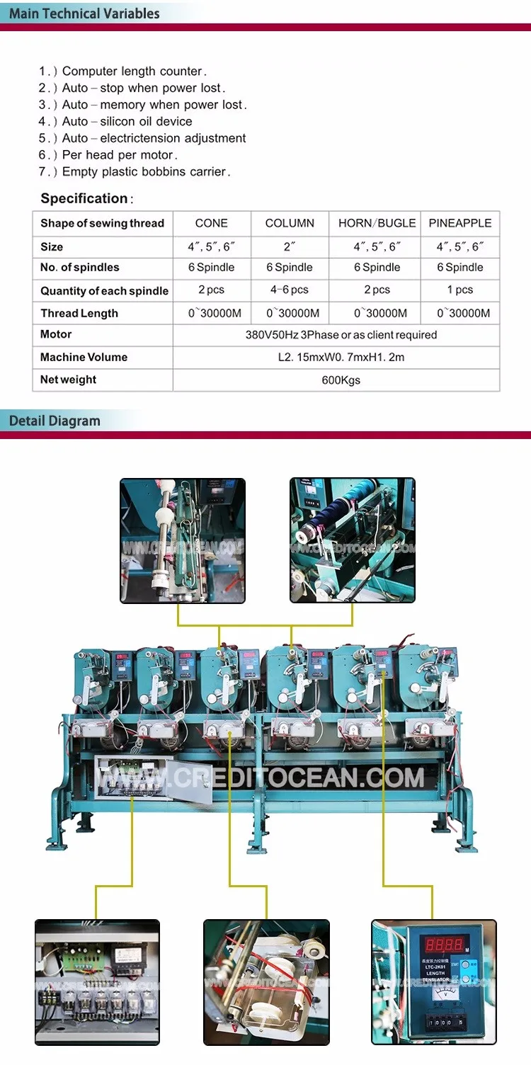 cotton yarn winding machine.jpg