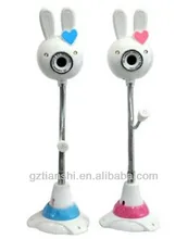 Gigatech Web Camera Driver Free Download