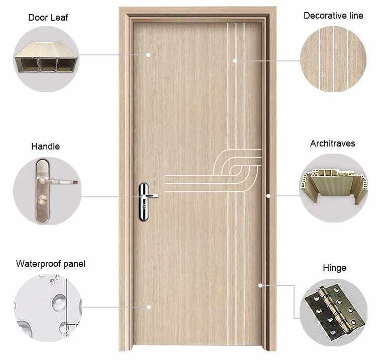 Modern Laminate Door Design Wpc Interior Waterproof Laminate Door For