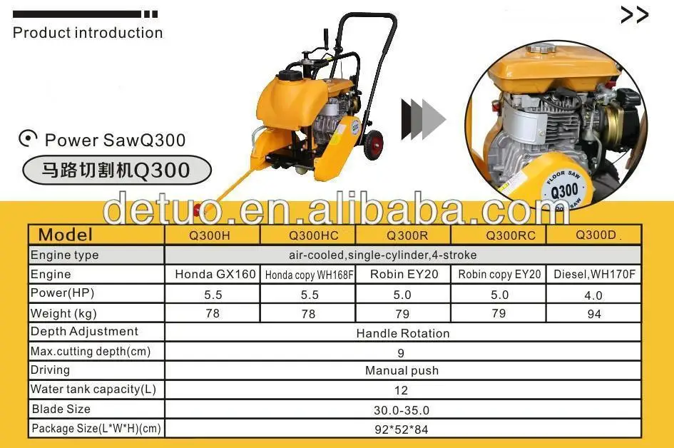 300 concrete cutter.jpg